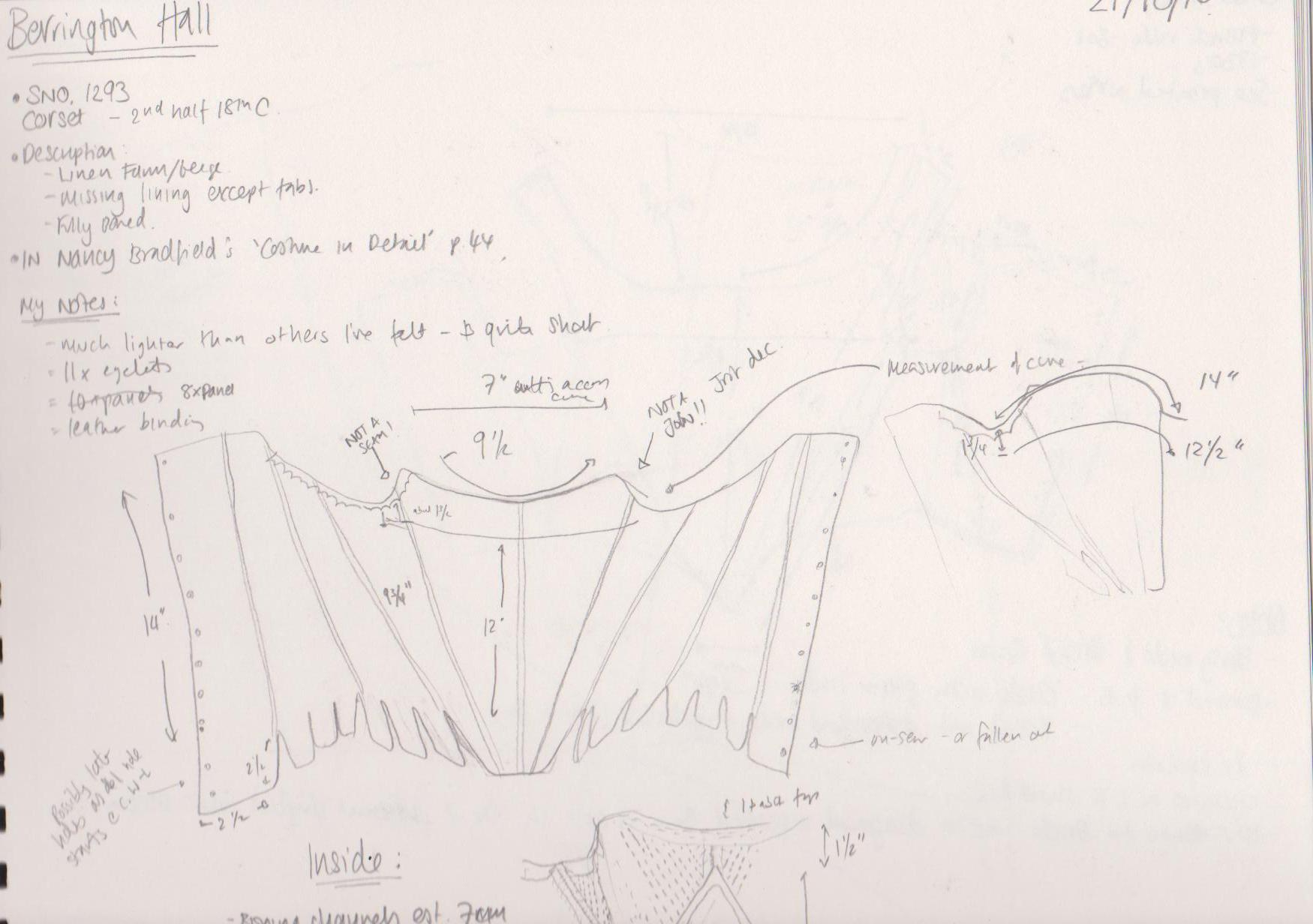 Notes from the museums sketches and drawings of costumes in the NT collections, 18th c corsets and stays research, replica stays and corsetry from the georgian period, handBound costume research into Stays, museum replicas 1700s, 18th c. underwear, historical costumes made to be based on museum items and replicas, theatre and film costumiers, made to measure historical costumes for theatre and re-enactment, bespoke 18thc garments, custom made historical costumes